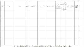 華池縣商務(wù)局關(guān)于征選2025年3C數(shù)碼產(chǎn)品購(gòu)新補(bǔ)貼政策實(shí)施企業(yè)的公告