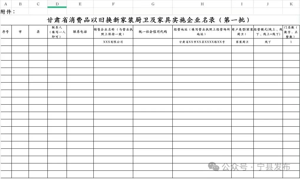 甘肃省消费品以旧换新补贴家装厨卫及家具实施企业名录（第一批）
