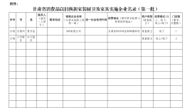 慶陽(yáng)市商務(wù)局關(guān)于征選2025年甘肅省消費(fèi)品以舊換新補(bǔ)貼政策家裝廚衛(wèi)實(shí)施企業(yè)的公告