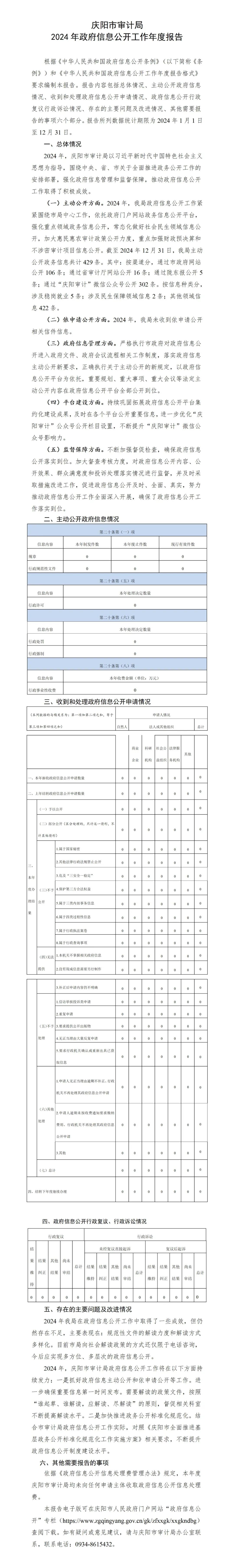 庆阳市审计局2024年政府信息公开工作年度报告