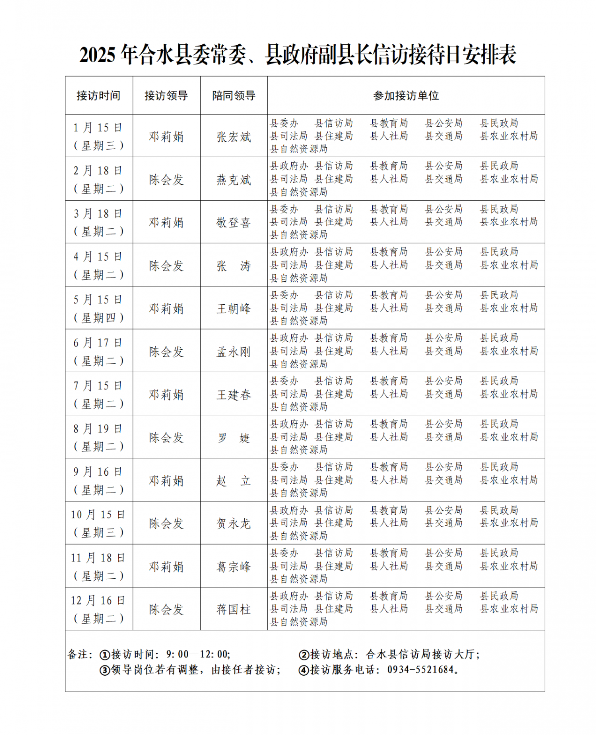 信访接待日工作安排