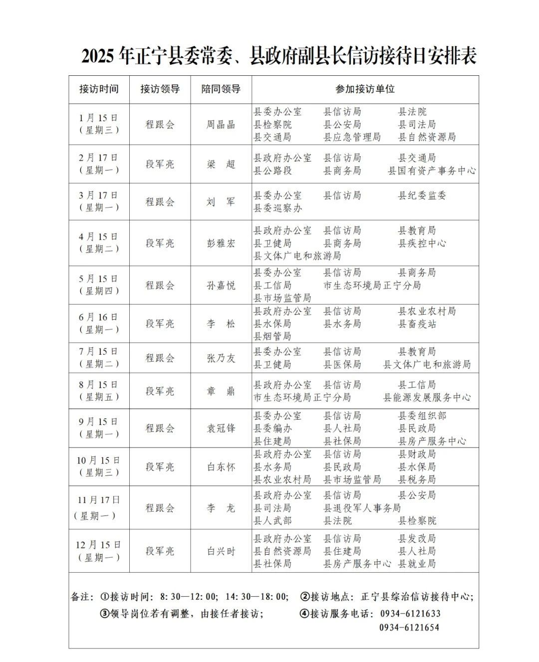 信访接待日工作安排
