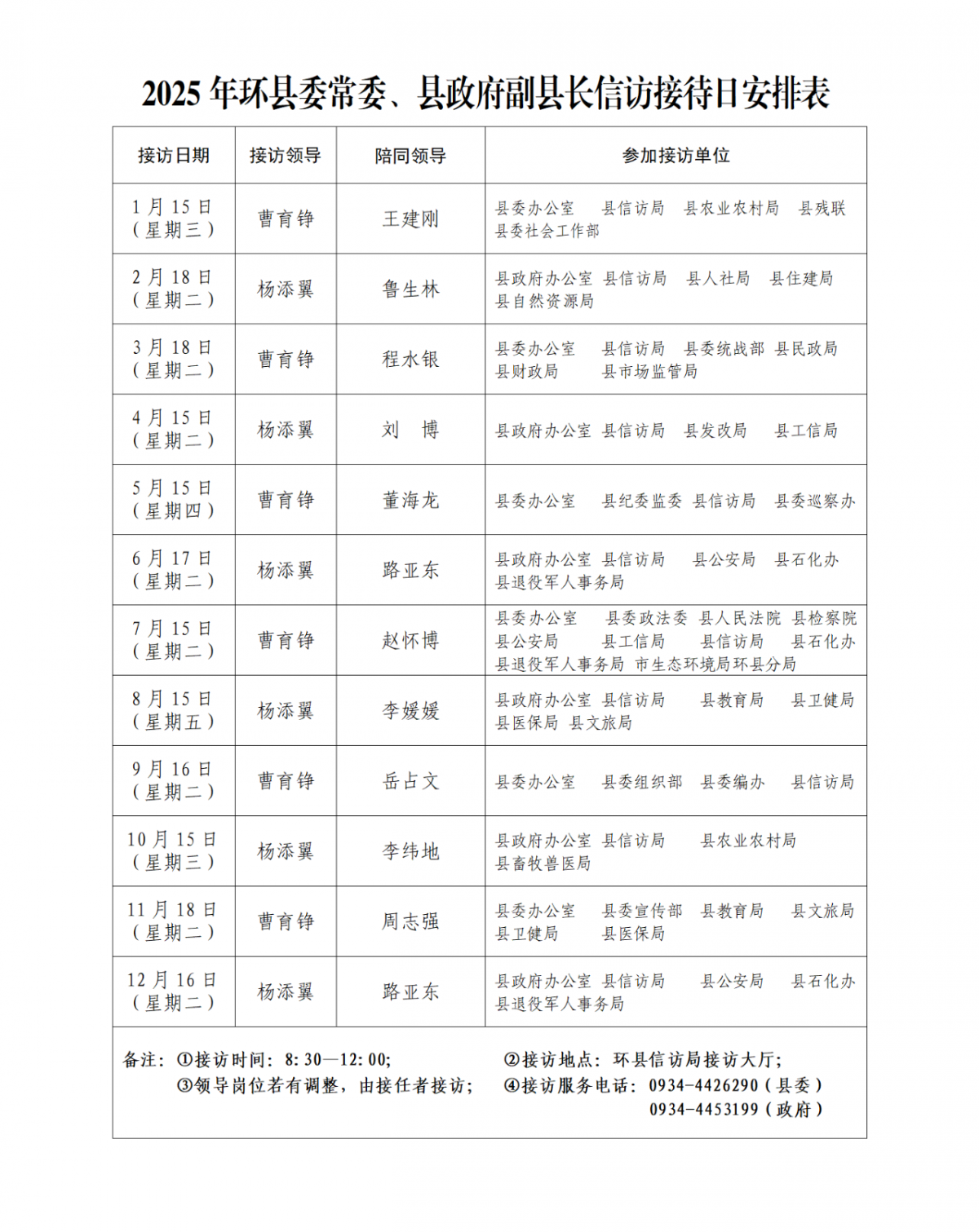 信访接待日工作安排