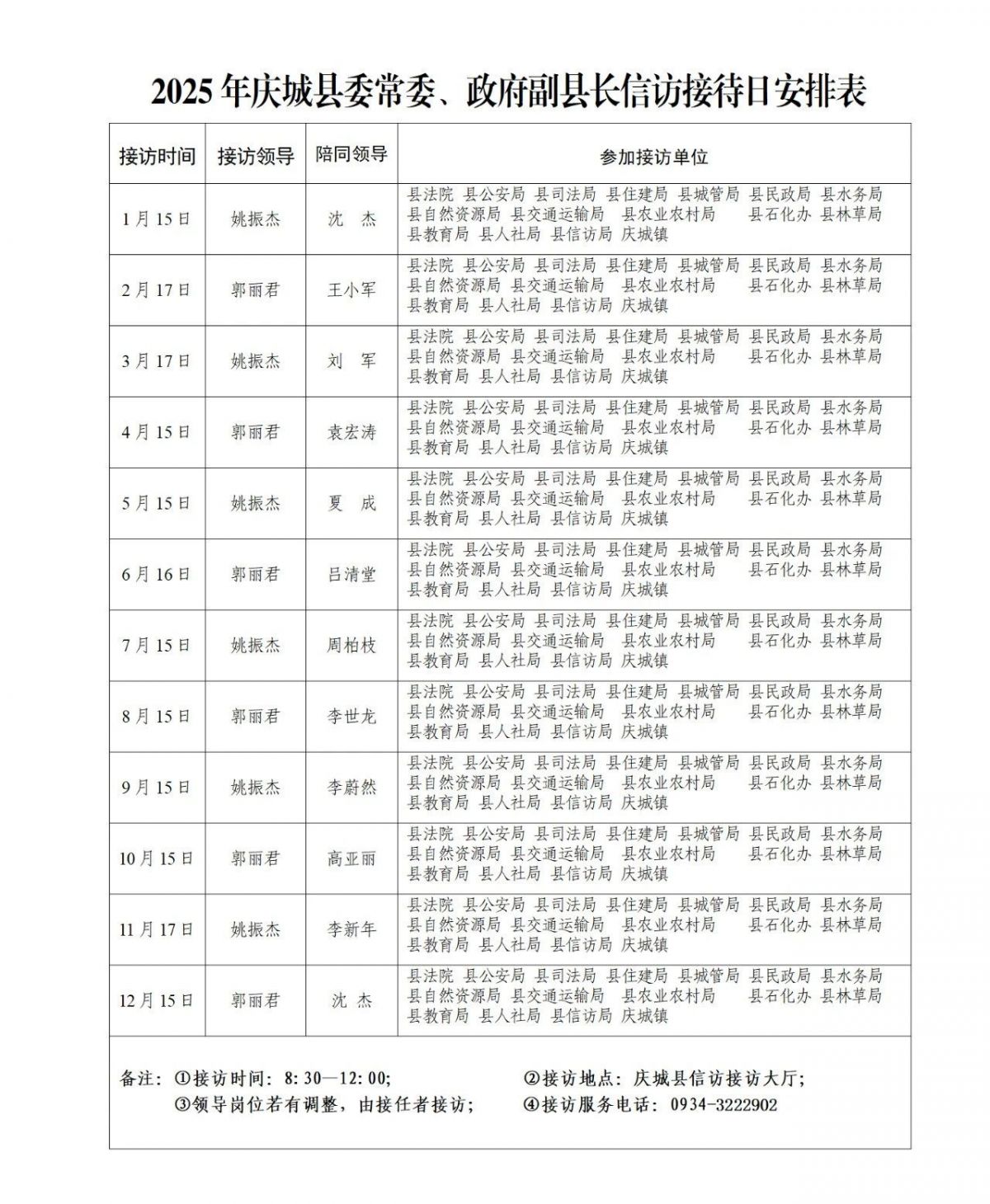 信访接待日工作安排
