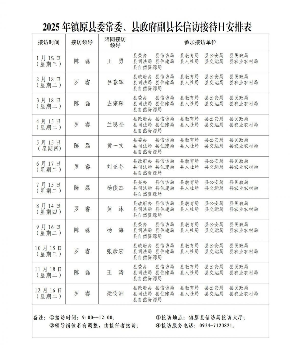 信访接待日工作安排