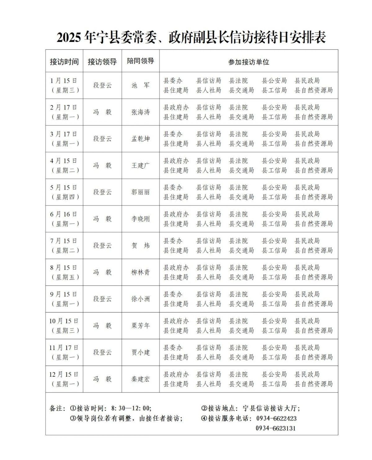 信访接待日工作安排