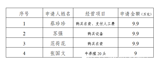35c76534fa234ebdba685ae3248329e1