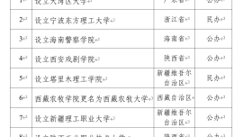 教育部拟同意设置10所高校