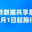 8月起，这些新规将影响你我生活！