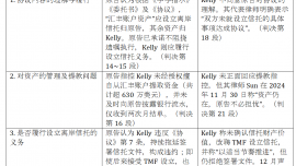 宗馥莉“首战”输了? 并没有! 十个关键问题读懂宗氏子女18亿美元“信托纠纷案”