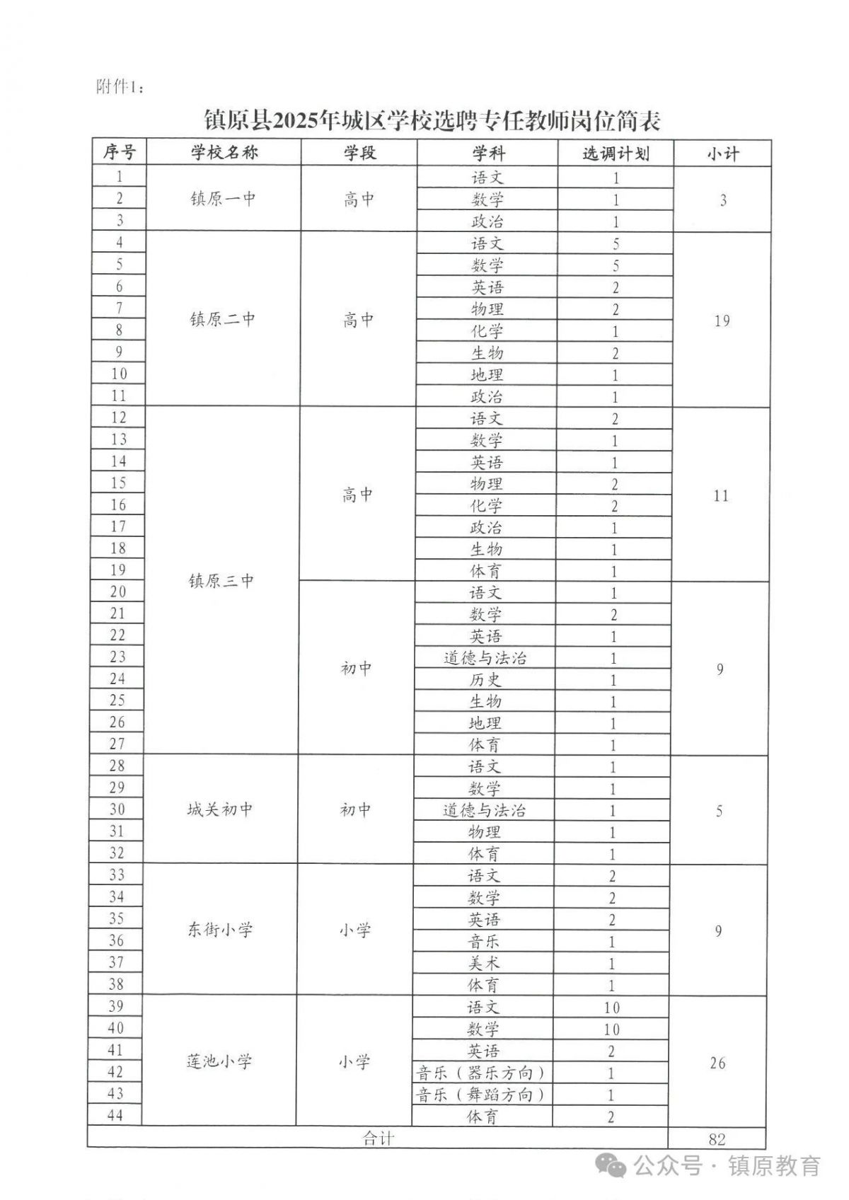 微信图片_20250806100430