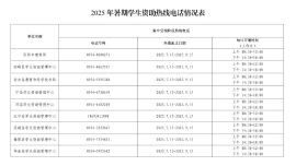 2025年学生资助政策简介