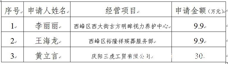 5695bad9d14b4c69b8685a7bd1734ca1