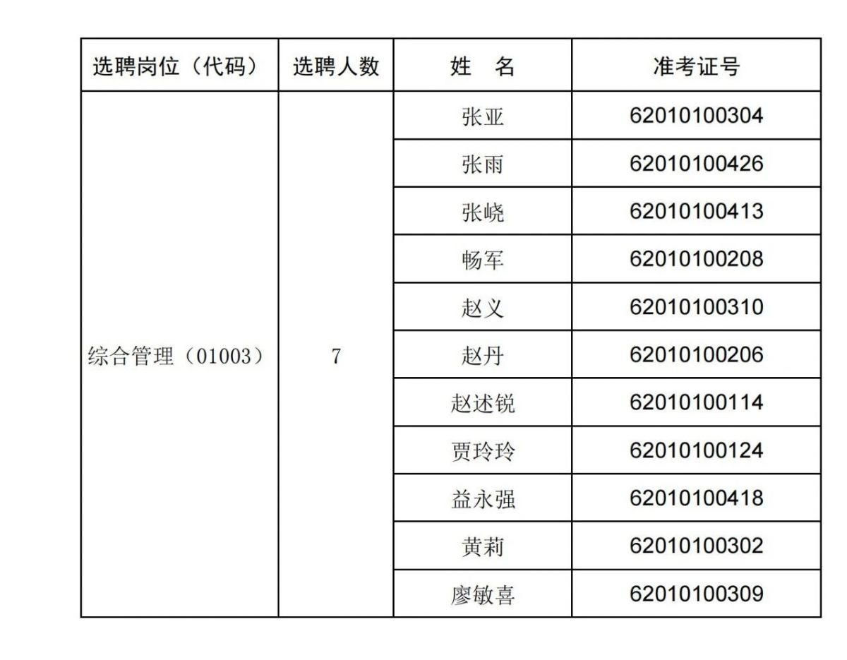 微信图片_20250826184721