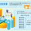 甘肃央地合作项目总投资规模突破万亿元 二百一十个项目建成投产