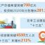 陇南经济社会发展取得可喜成绩