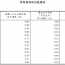 國家統(tǒng)計(jì)局：前三季度經(jīng)濟(jì)運(yùn)行穩(wěn)中有進(jìn) 高質(zhì)量發(fā)展取得積極成效