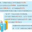 “十四五”以來(lái)甘肅外貿(mào)進(jìn)出口年均增速達(dá)13.9％ 風(fēng)電裝備年度出口值突破億元大關(guān)