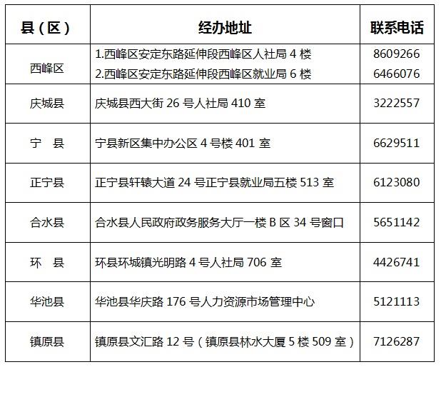 68318ee23911436e90ddc8a722e84b82