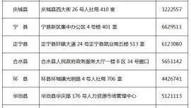 庆阳市关于扩大社会保险补贴范围政策落实有关事项的公告