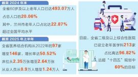 医养结合，守护“夕阳红” ——我省织密“老有所养、病有所医”服务网