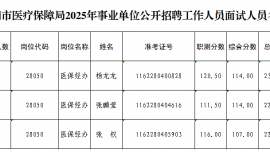 慶陽(yáng)市醫(yī)療保障局2025年事業(yè)單位公開(kāi)招聘工作人員面試公告