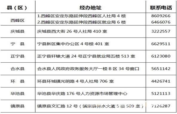 19fea28d46f34b379ea27b21fdbd6e80