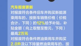 2026“国补”来了，一图读懂！