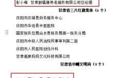 喜報(bào)！甘肅省三八紅旗手、甘肅省三八紅旗集體、甘肅省巾幗文明崗公布，我市民政領(lǐng)域1個(gè)集體、1名個(gè)人上榜！
