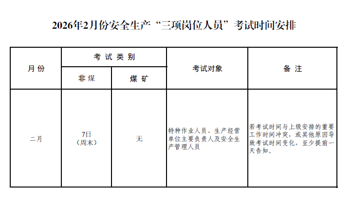 2026年2月份安全生产&ldquo;三项岗位人员&rdquo;考试时间安排