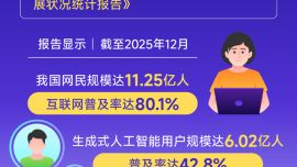 圖表：互聯(lián)網(wǎng)普及率超80%！數(shù)智生活向