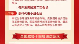 3月10日：人代會(huì)審議“兩高”工作報(bào)告等 政協(xié)舉行界別協(xié)商會(huì)議和小組會(huì)議