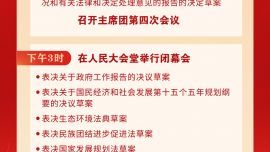 3月12日：十四屆全國人大四次會議閉幕