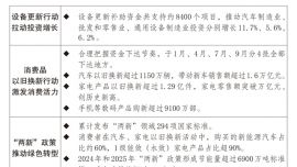 關(guān)于2025年國(guó)民經(jīng)濟(jì)和社會(huì)發(fā)展計(jì)劃執(zhí)行情況與2026年國(guó)民經(jīng)濟(jì)和社會(huì)發(fā)展計(jì)劃草案的報(bào)告
