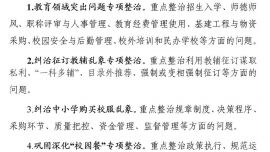 慶陽(yáng)市教育局關(guān)于開展全市教育領(lǐng)域突出問題專項(xiàng)整治工作的公告
