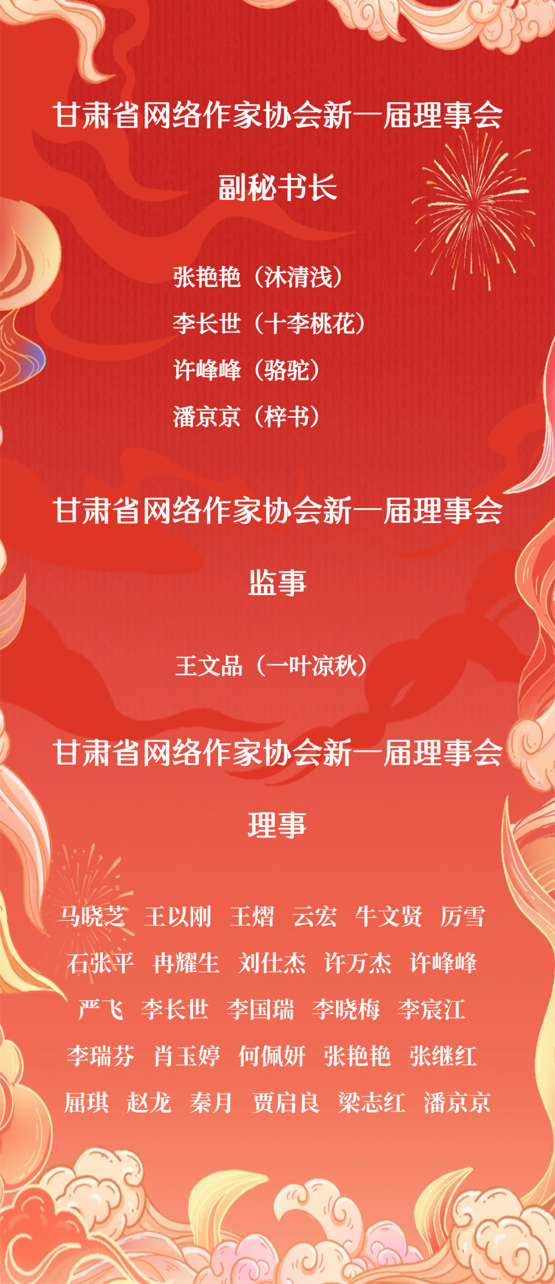 甘肅省網(wǎng)絡(luò)作家協(xié)會(huì)新一屆理事會(huì)主席、副主席、秘書(shū)長(zhǎng)名單公布