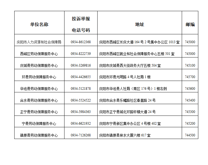 fd831df8e4bd4591b99922c2fc73cf60