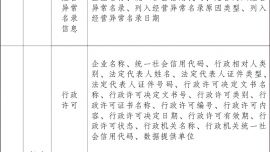 国务院办公厅印发《关于建立企业信用状况综合评价体系的实施方案》的通知