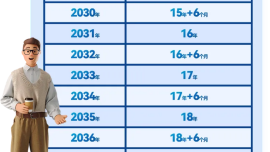 2026年職工退休新規(guī)定