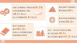 一季度甘肅工業(yè)撐起經(jīng)濟(jì)基本盤(pán)