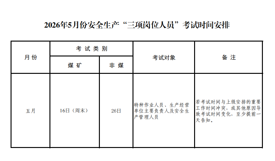 慶陽市應急管理局2026年5月份安全生產(chǎn)&ldquo;三項崗位人員&rdquo;考試時間安排
