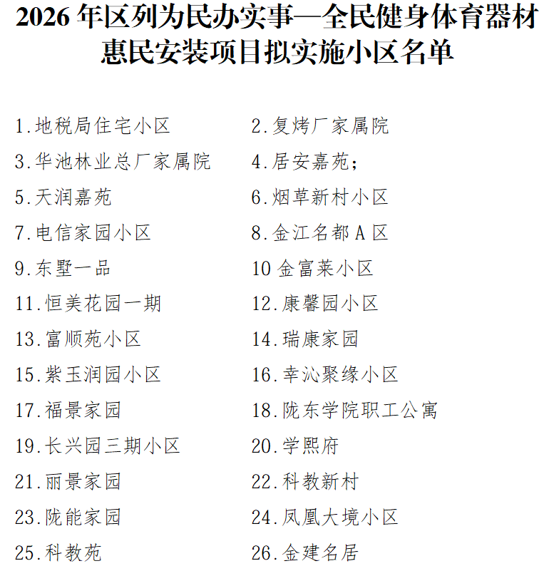 全民健身体育器材惠民安装项目实施小区