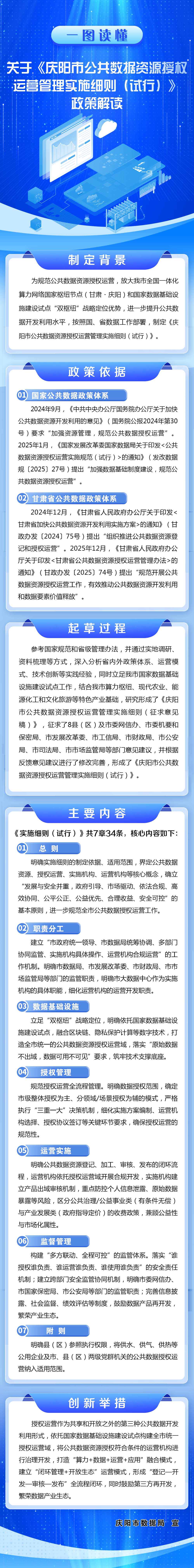政策解读