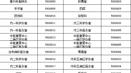 合水縣中醫(yī)醫(yī)院關(guān)于招聘護(hù)理人員的公告