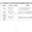 关于公布2026年庆阳市中小学校社会事务 “进校园”活动白名单的公告