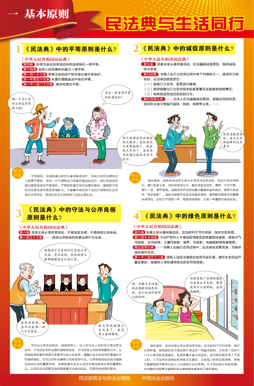 &ldquo;民法典宣傳月&rdquo;8張全套宣傳掛圖