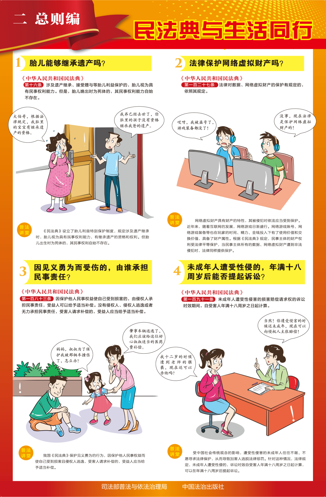 &ldquo;民法典宣傳月&rdquo;8張全套宣傳掛圖