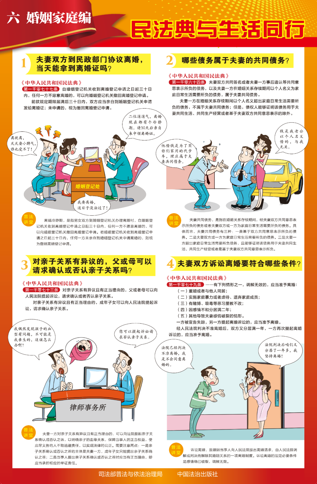 &ldquo;民法典宣傳月&rdquo;8張全套宣傳掛圖