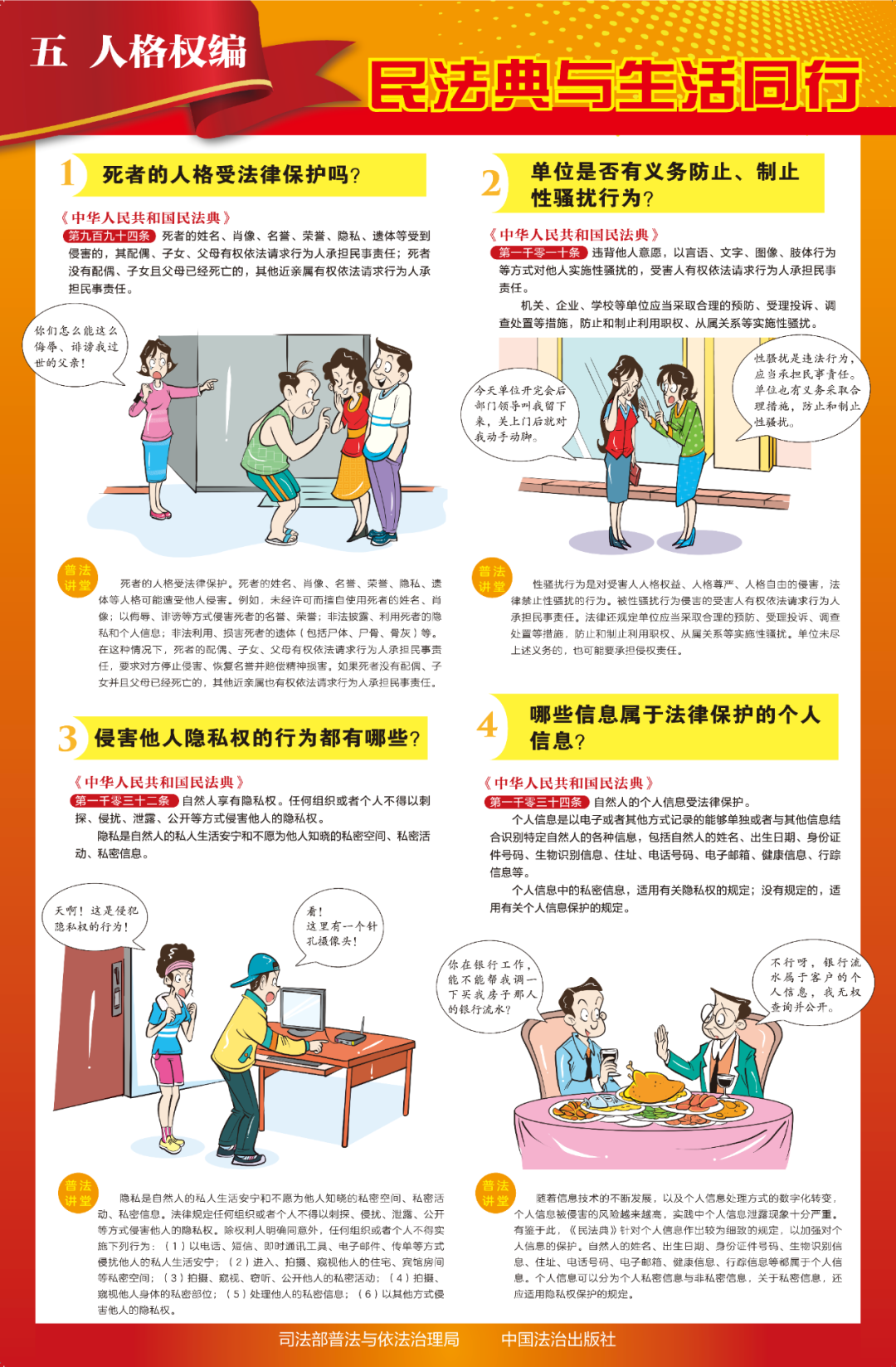 &ldquo;民法典宣傳月&rdquo;8張全套宣傳掛圖