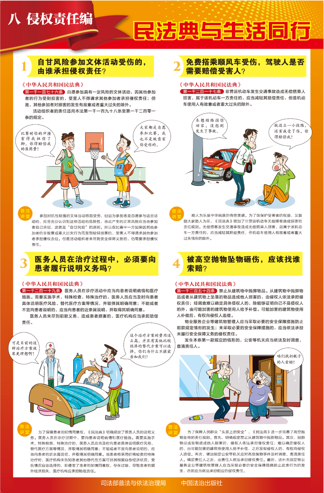 &ldquo;民法典宣傳月&rdquo;8張全套宣傳掛圖